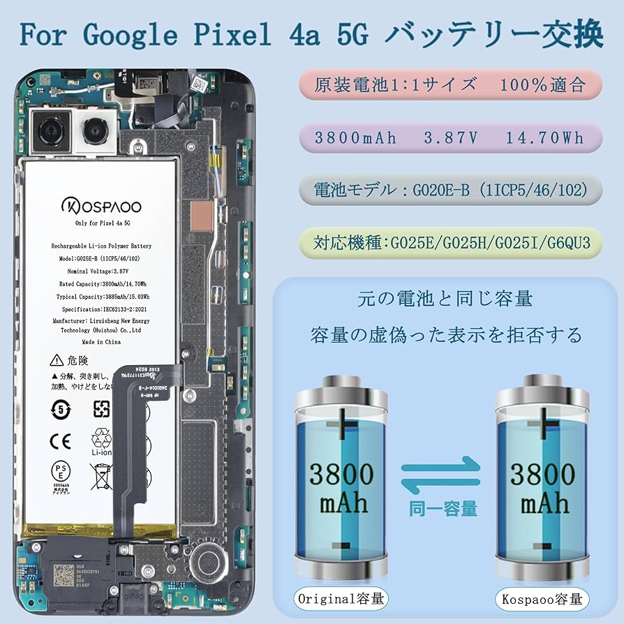 Google Pixel 4a 本体【Android15】 新品バッテリ＆おまけ pixel4a バッテリー新品 Google Pixel グーグル ピクセル 4a